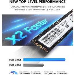 Накопитель SSD M.2 Samsung 1.0Tb PM9A1 <MZVL21T0HCLR-00B00> OEM (PCI-E 4.0 x4, up to 7000/5100MBs, 800000 IOPs, 3D NAND, 22х80mm)