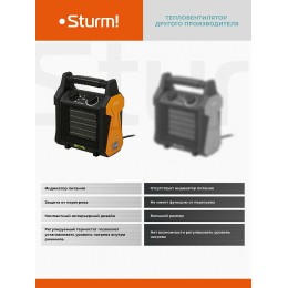 Тепловая пушка электрическая Sturm! FH3034CQ оранжевый