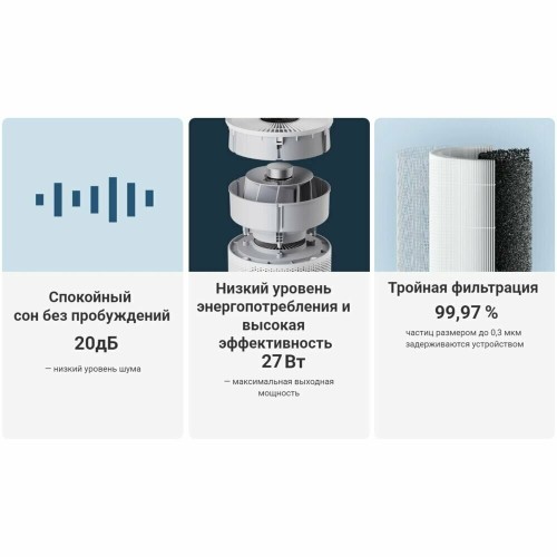 Очиститель воздуха Xiaomi Smart Air Purifier 4 Compact EU