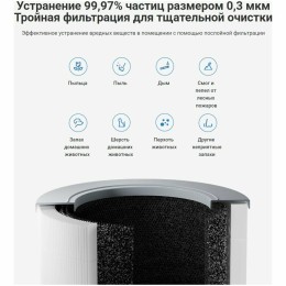 Очиститель воздуха Xiaomi Smart Air Purifier 4 Compact EU