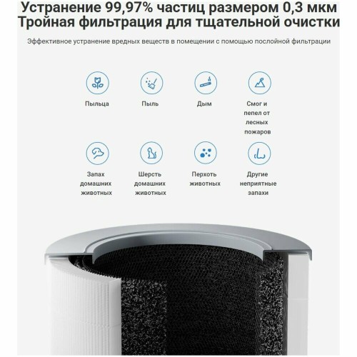Очиститель воздуха Xiaomi Smart Air Purifier 4 Compact EU