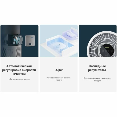 Очиститель воздуха Xiaomi Smart Air Purifier 4 Compact EU