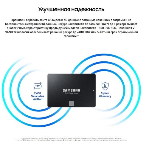 Накопитель SSD 2.5" Transcend 250Gb SSD225S <TS250GSSD225S> (SATA3, up to 500/330Mbs, 3D NAND, 90TBW, 7mm)