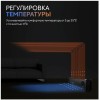 Тепловентилятор Viomi Обогреватель Viomi VXTJ04 (650188)