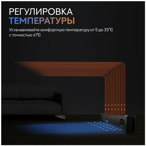 Тепловентилятор Viomi Обогреватель Viomi VXTJ04 (650188)