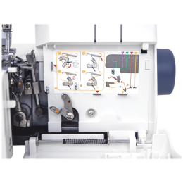 Оверлок NECCHI 4554D