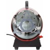 Тепловая газовая пушка ТГП-23000 Ресанта