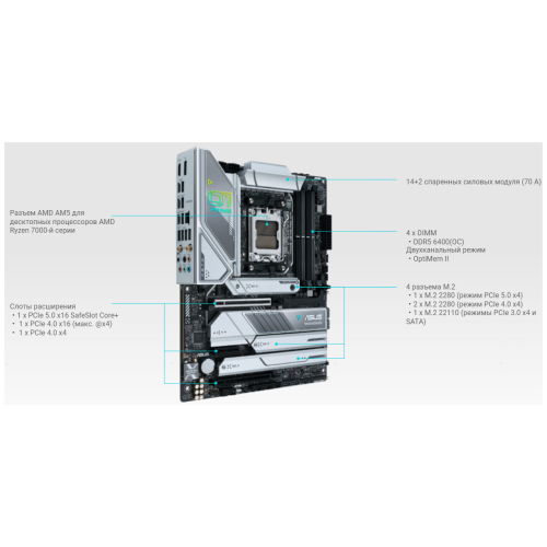 Материнская плата ASUS PRIME X670E-PRO WIFI, Socket AM5, X670, 4*DDR5, HDMI+DP, 4xSATA3 + RAID, M2, Audio, Gb LAN, USB 3.2, USB 2.0, ATX; 90MB1BL0-M0EAY0