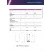 Водонагреватель HAIER 80L 3000W ES80V-VH3 VOLT PLUS
