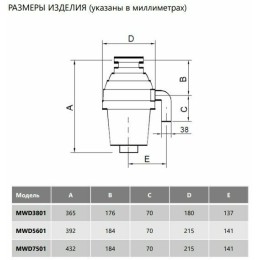 Измельчитель MAUNFELD MWD7501 для пищевых отходов