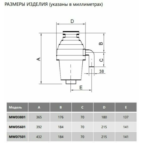 Измельчитель MAUNFELD MWD7501 для пищевых отходов 