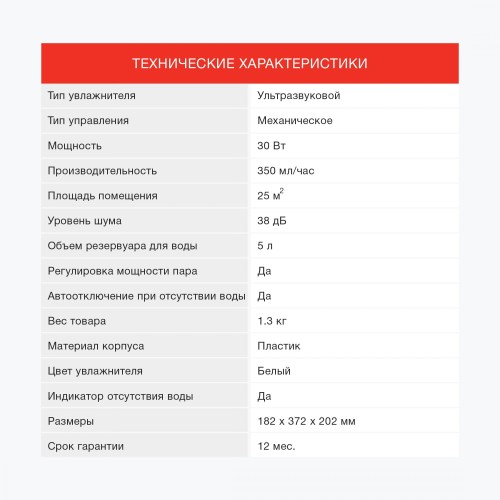 Увлажнитель воздуха STARWIND SHC1536 30Вт (ультразвуковой) белый