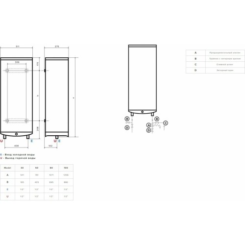 Водонагреватель ARISTON Velis Tech Inox R ABS 80 2кВт 80л электрический настенный/белый