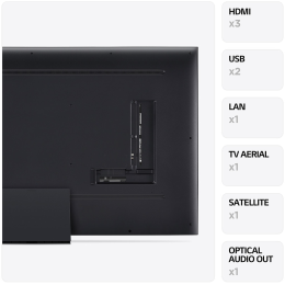 Телевизор LG 75" 75UR91006LA.ARUB