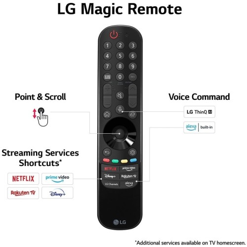 Телевизор LED LG 65" 65UR91006LA.ARUB