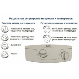 Водонагреватель газовый проточный SIG-2 11 p