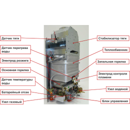 Водонагреватель газовый проточный SIG-2 14 i