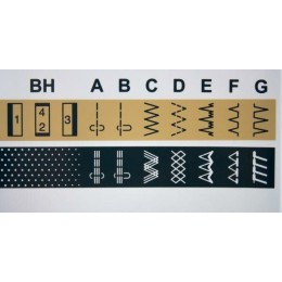 Швейная машина JANOME My Style 100 белый