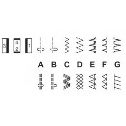 Швейная машина JANOME PS-19 белый