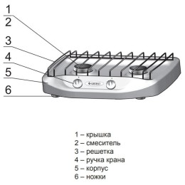 Плита газовая GEFEST 700-03 настольная