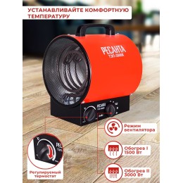 Тепловая пушка электрическая Ресанта ТЭП-3000К 3000Вт красный