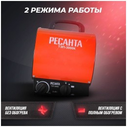 Тепловая пушка электрическая Ресанта ТЭП-3000К 3000Вт красный