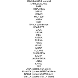 Фильтр угольный Krona KU (2шт.)