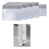 Конвектор NEOCLIMA Comforte T0.5 500Вт белый