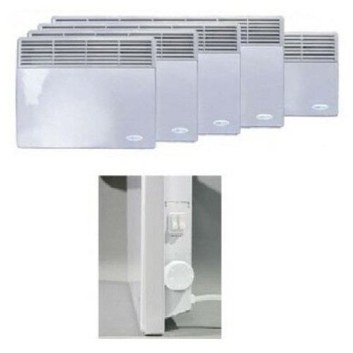 Конвектор NEOCLIMA Comforte T0.5 500Вт белый