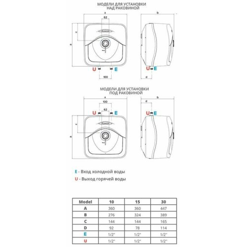 Водонагреватель ARISTON ABS BLU EVO RS 10  
