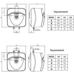 Водонагреватель ARISTON ABS BLU EVO RS 15U 