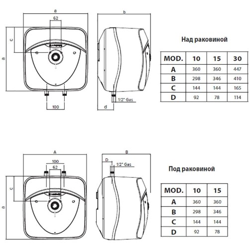 Водонагреватель ARISTON ABS BLU EVO RS 15U 
