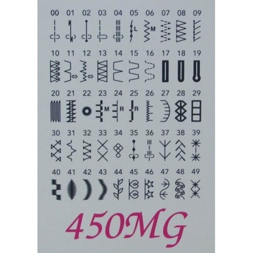 Швейная машина JANOME 450MG белый