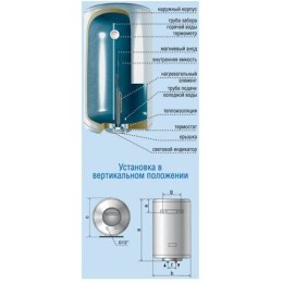 Водонагреватель DE LUXE W100V1  100л, 1.5квт,нагрев 3.30ч, вес 29кг,Высота 936,Диаметр4