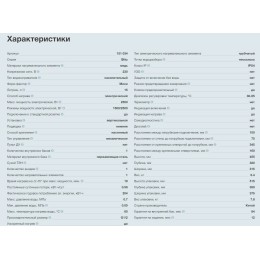 Водонагреватель TERMEX Blitz IBL 15 O 2.5кВт 15л настенный