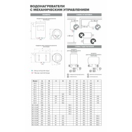 Электрический водонагреватель Regent NTS 30V 1,5K Slim с эмалированным баком. Объем 30 литров, мощность - 1500 Вт, время нагрева - 1ч 10 мин.