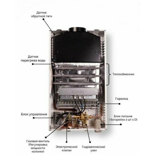 Водонагреватель OASIS OR-20W 20кВт(б)