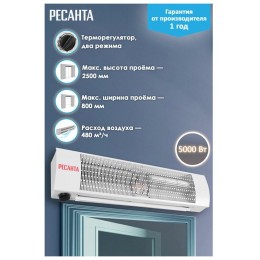 Тепловая завеса РЕСАНТА ТЗ-5С, 5кВт белый