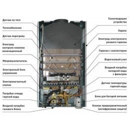 Водонагреватель OASIS OR-12W