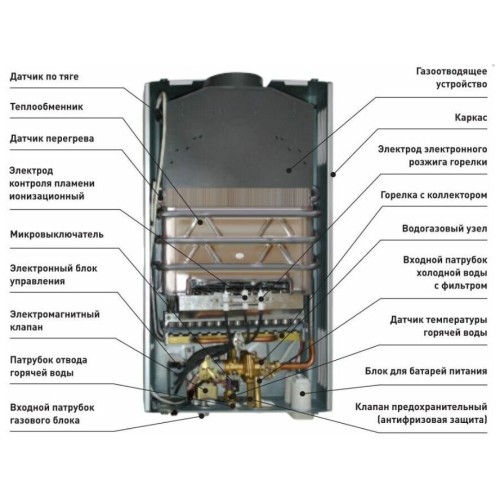 Водонагреватель OASIS OR-12W