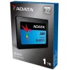 Накопитель SSD ADATA ASU800SS-1TT-C