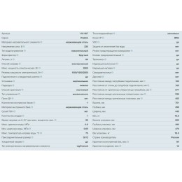 Водонагреватель THERMEX Praktik 80 V 2.5кВт 80л электрический настенный