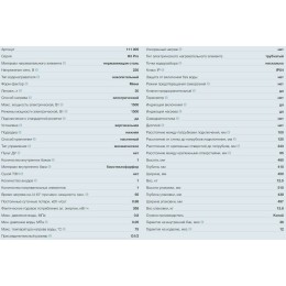 Водонагреватель THERMEX Pro H 30-O 1.5кВт 30л электрический настенный