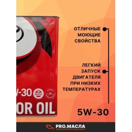 Конвектор ELECTROLUX ECH/AS-1500 MR 1500Вт белый