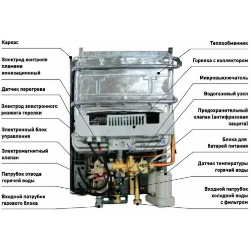 Водонагреватель OASIS B-12W
