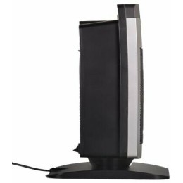 Тепловентилятор ТВК-3 Ресанта