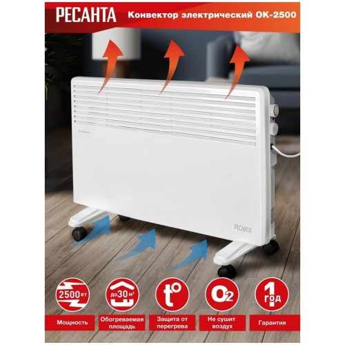 Конвектор РЕСАНТА ОК-2500 
