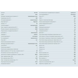 Водонагреватель THERMEX Solo 30 V 2кВт 30л электрический настенный