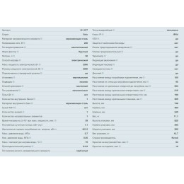 Водонагреватель THERMEX Solo 50 V 2кВт 50л электрический настенный