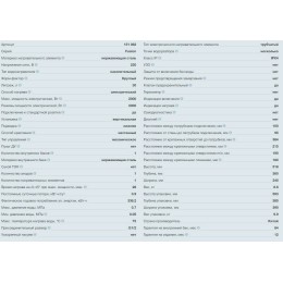 Водонагреватель THERMEX Fusion 30 V 2кВт 30л электрический настенный